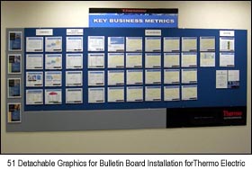 Detachable graphics for bulletin board